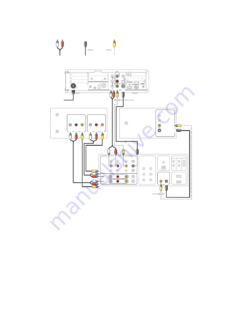 Motorola DCX3200 Installation Manual Download Page 28