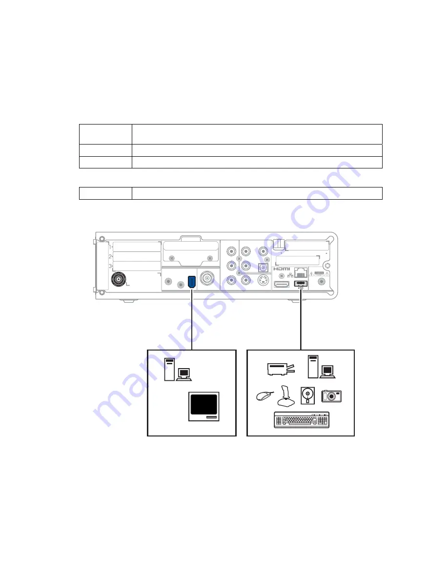 Motorola DCX3200 Installation Manual Download Page 29