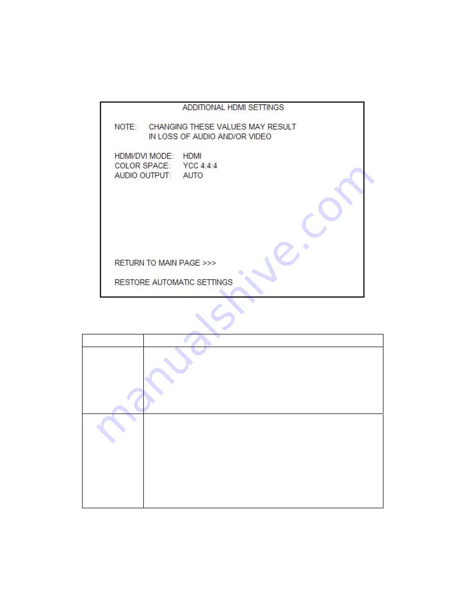 Motorola DCX3200 Installation Manual Download Page 36