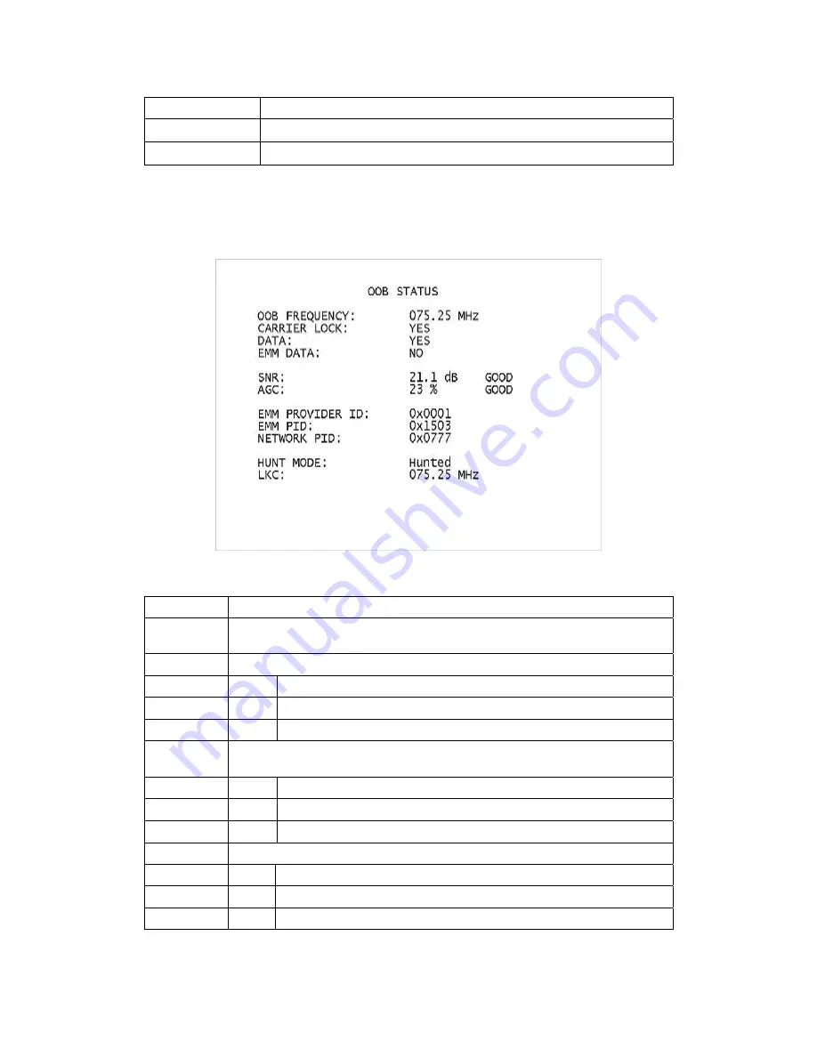 Motorola DCX3200 Installation Manual Download Page 45