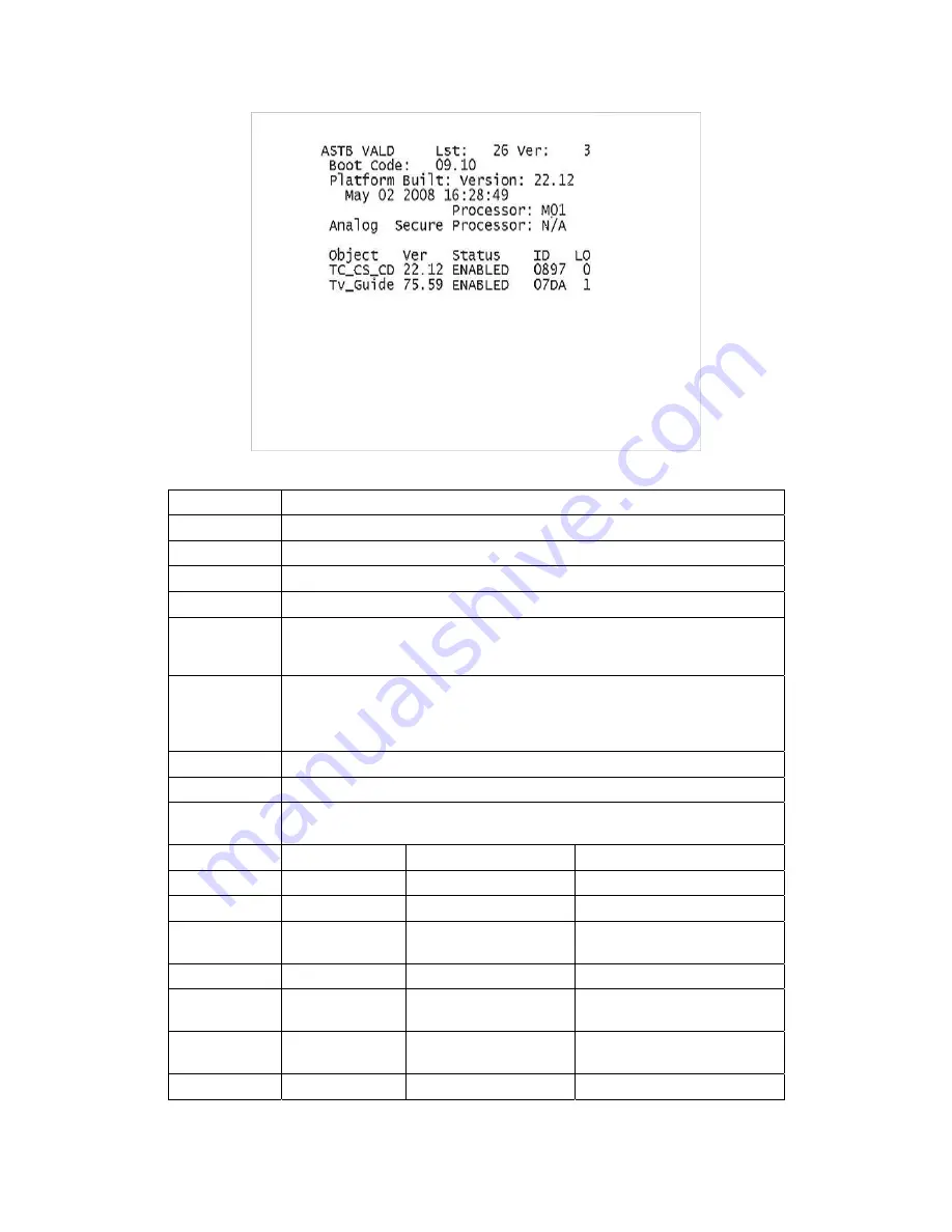 Motorola DCX3200 Installation Manual Download Page 55