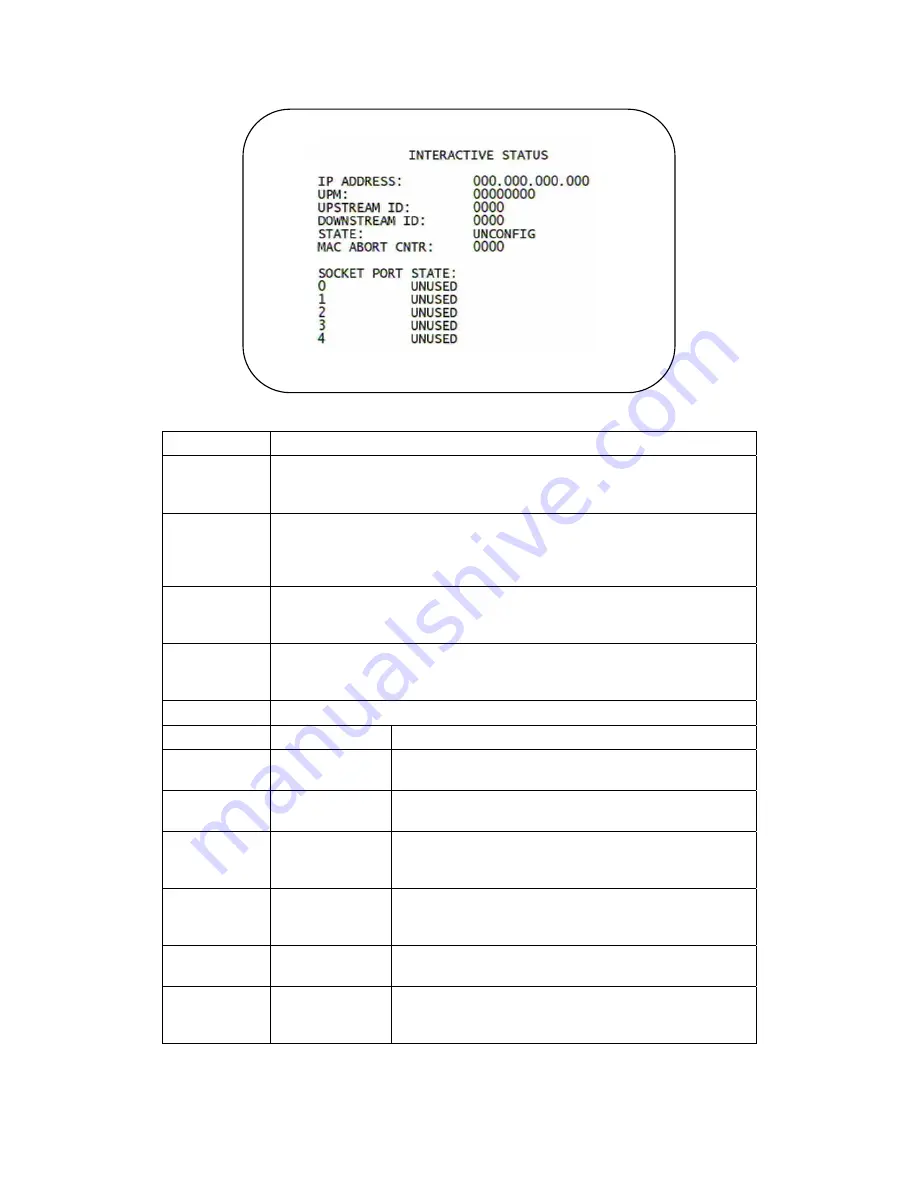 Motorola DCX3200 Installation Manual Download Page 70