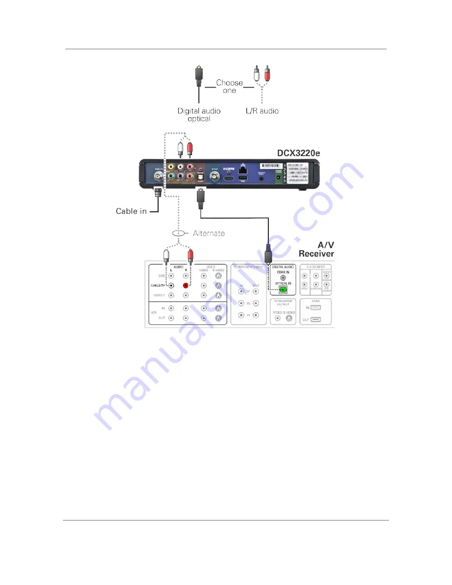 Motorola DCX3220e User Manual Download Page 21