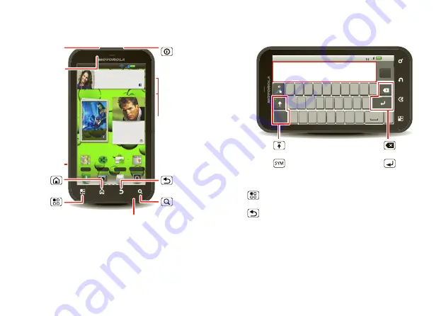 Motorola DEFY+ with MOTOBLUR User Manual Download Page 4