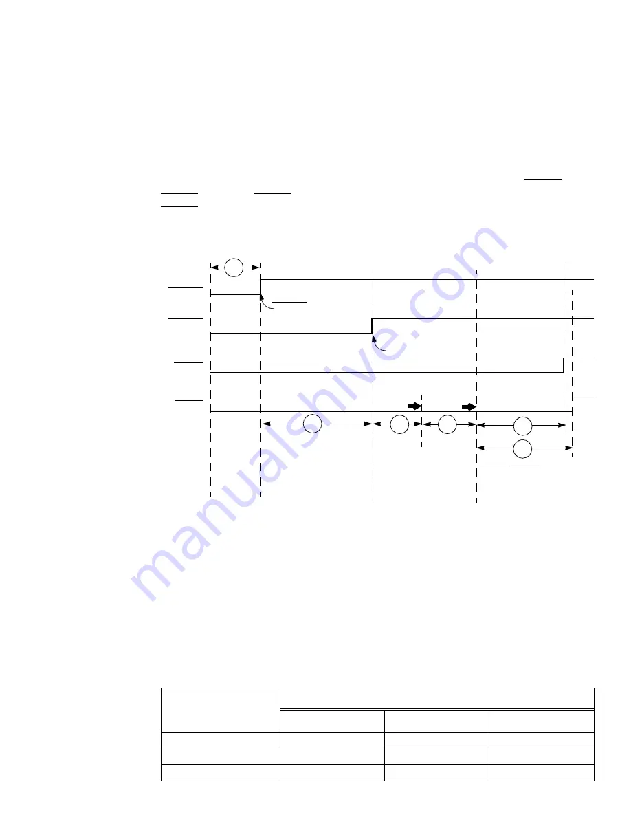 Motorola Digital DNA MSC8101 Скачать руководство пользователя страница 61