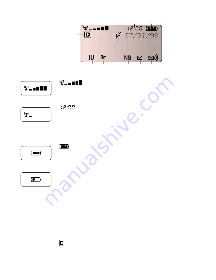 Motorola Digital StarRAC User Manual Download Page 27