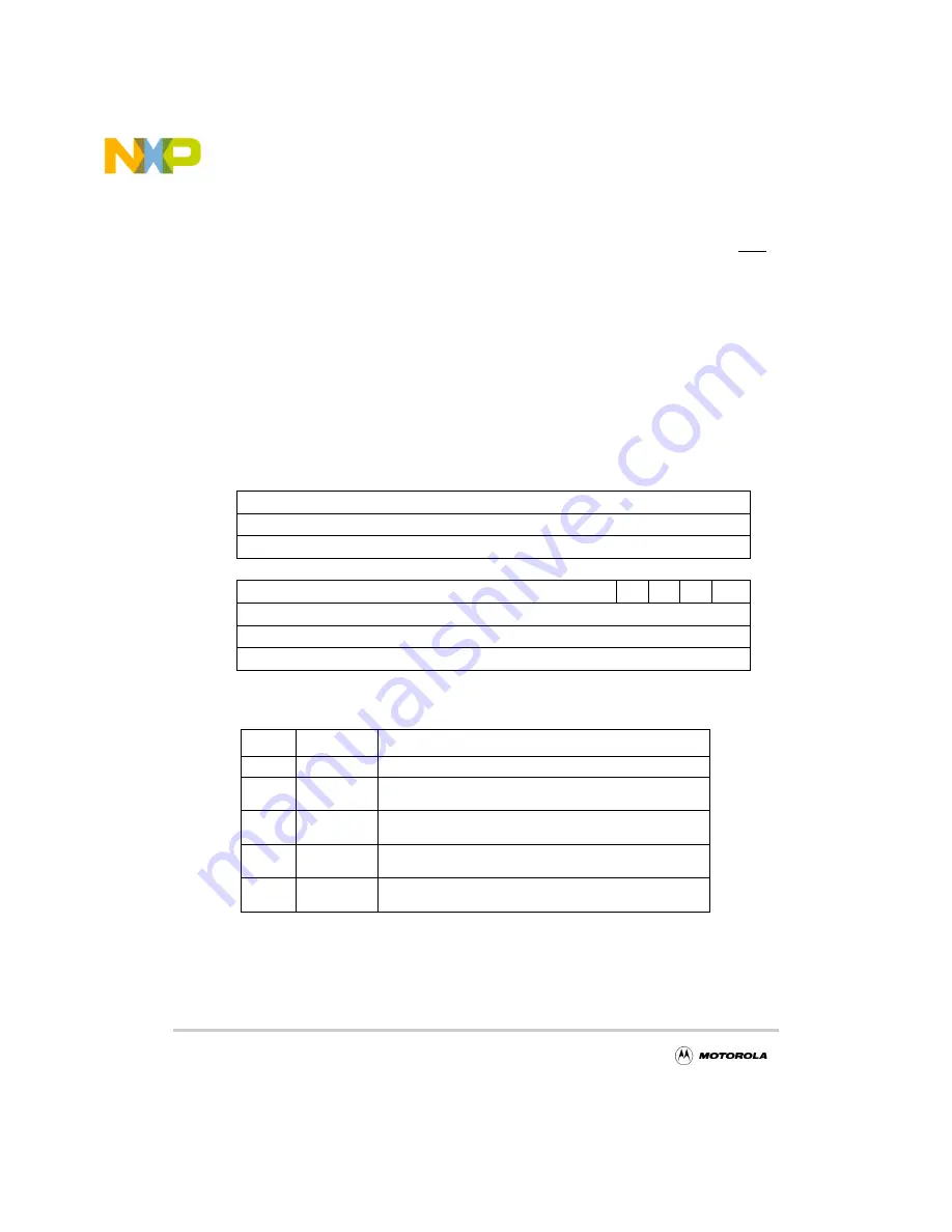 Motorola DigitalDNA MPC180E User Manual Download Page 48