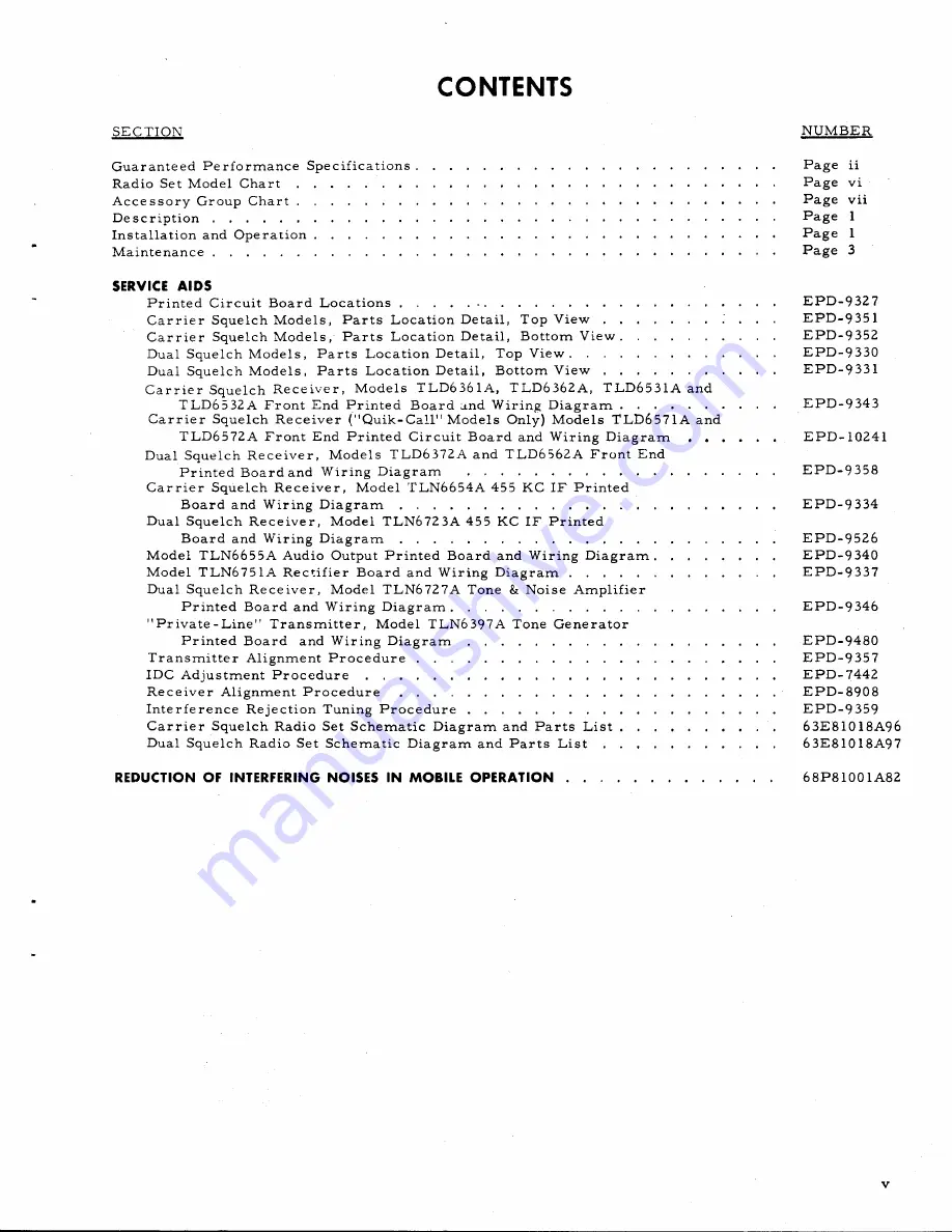 Motorola Dispatcher User Manual Download Page 3