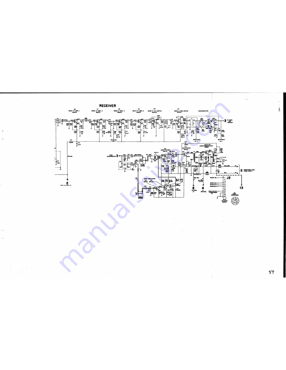 Motorola Dispatcher User Manual Download Page 49