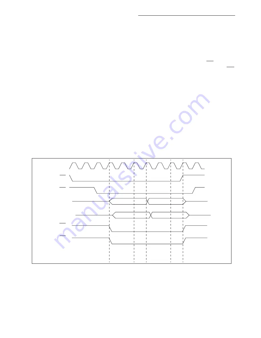 Motorola DragonBall MC68328 User Manual Download Page 64