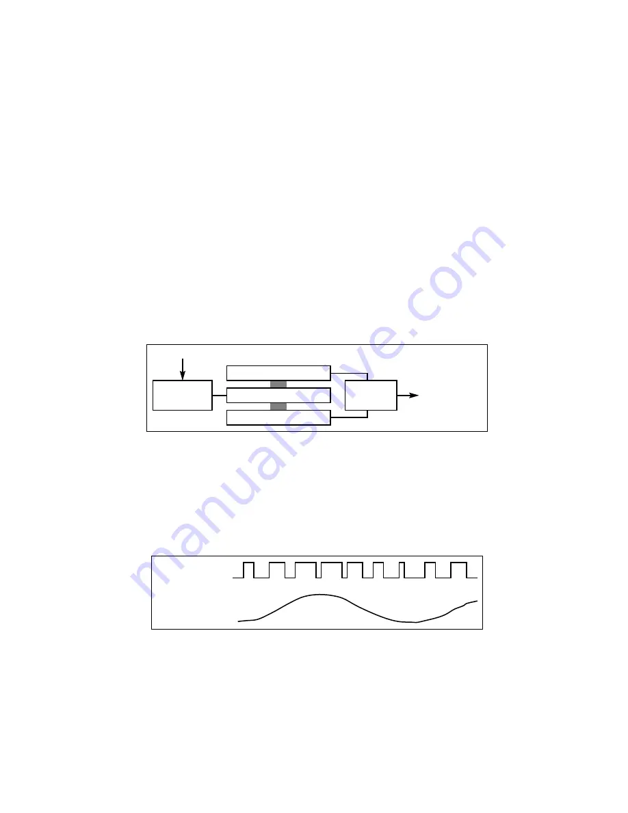 Motorola DragonBall MC68328 User Manual Download Page 128