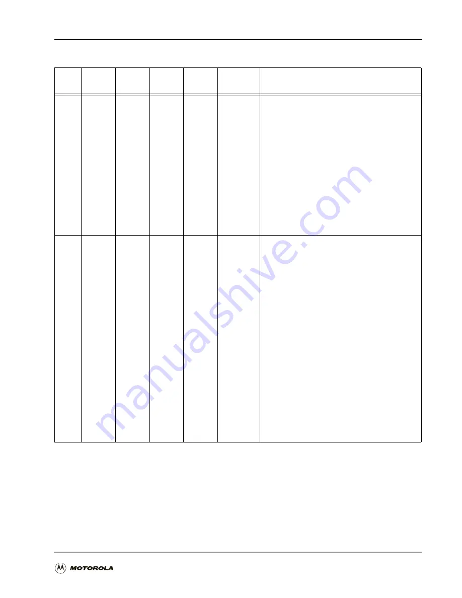 Motorola DSP56303 User Manual Download Page 73