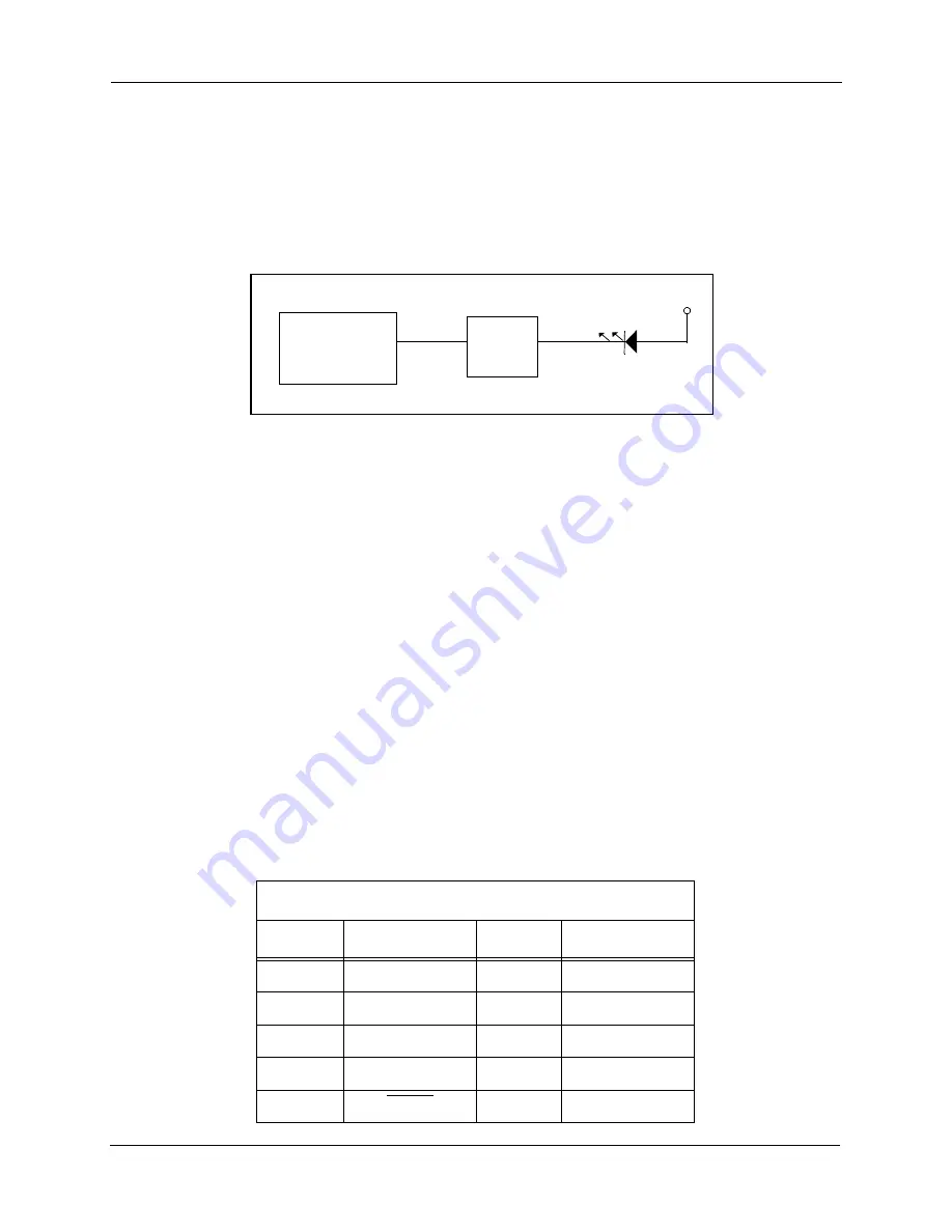 Motorola DSP56F803 Hardware User Manual Download Page 23