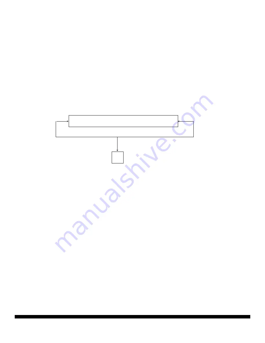 Motorola DSP96002 Скачать руководство пользователя страница 568