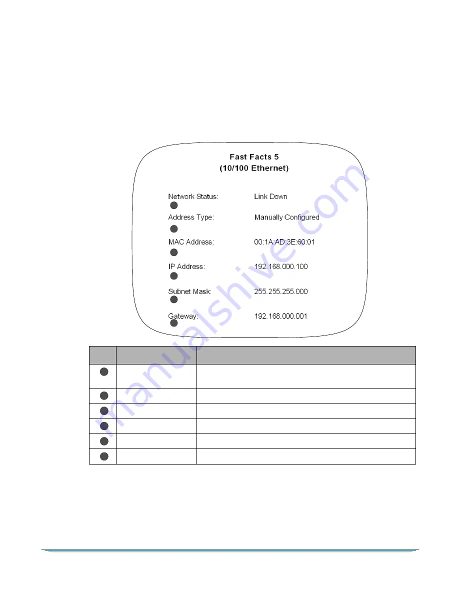 Motorola DSR-4530 Operator'S Manual Download Page 83