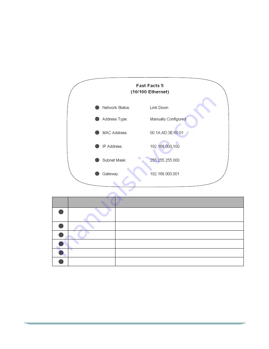 Motorola DSR-4550 Operator'S Manual Download Page 89