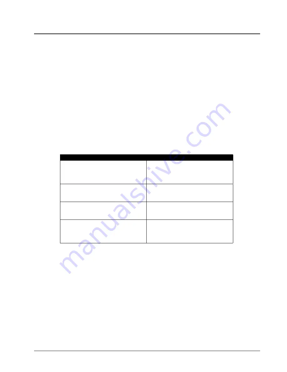 Motorola DTR SERIES DTR550 User Manual Download Page 59