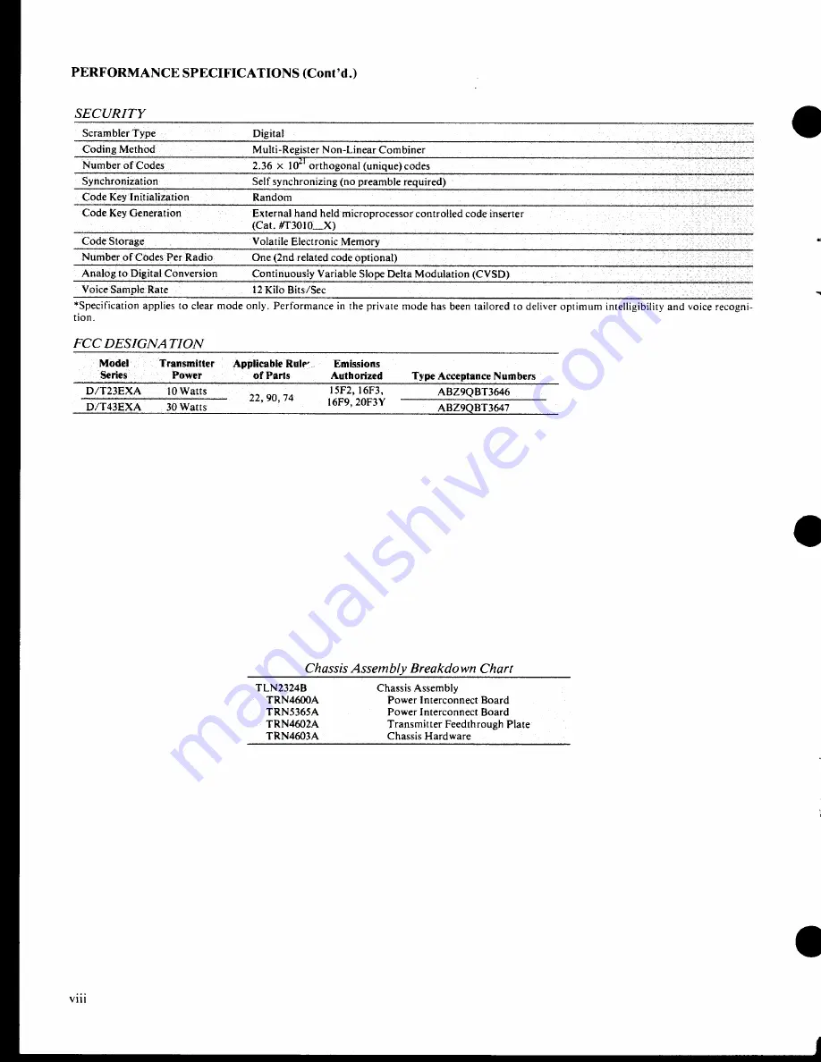 Motorola DVP MCX100 Instruction Manual Download Page 7