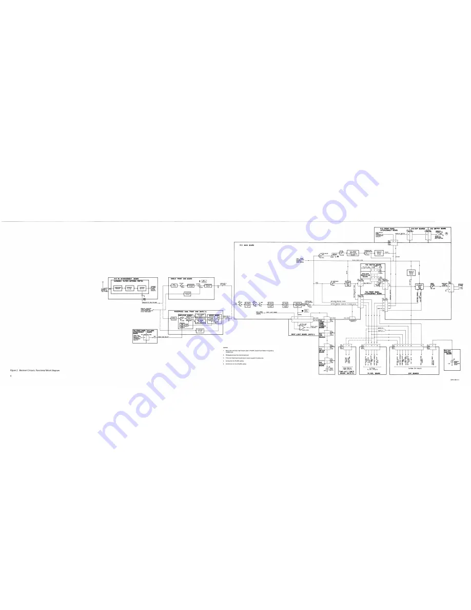 Motorola DVP MCX100 Instruction Manual Download Page 25