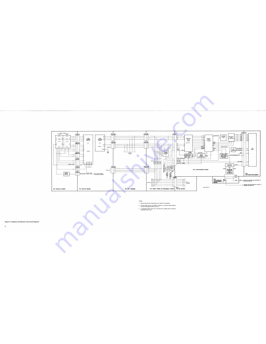 Motorola DVP MCX100 Instruction Manual Download Page 29