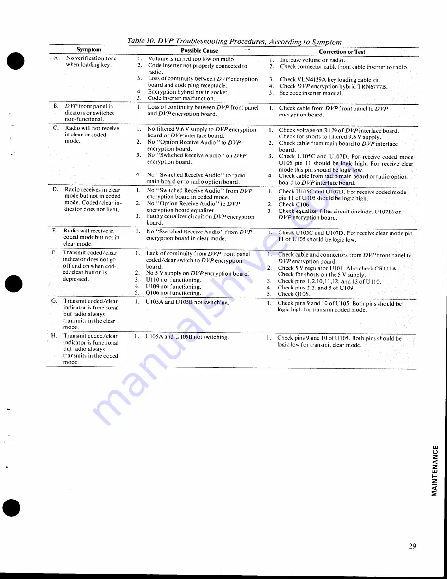 Motorola DVP MCX100 Instruction Manual Download Page 99