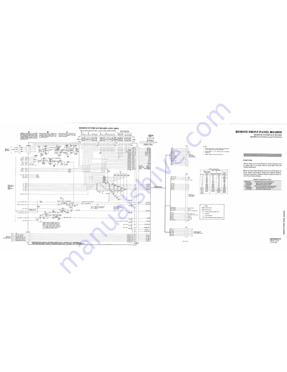 Motorola DVP MCX100 Instruction Manual Download Page 124