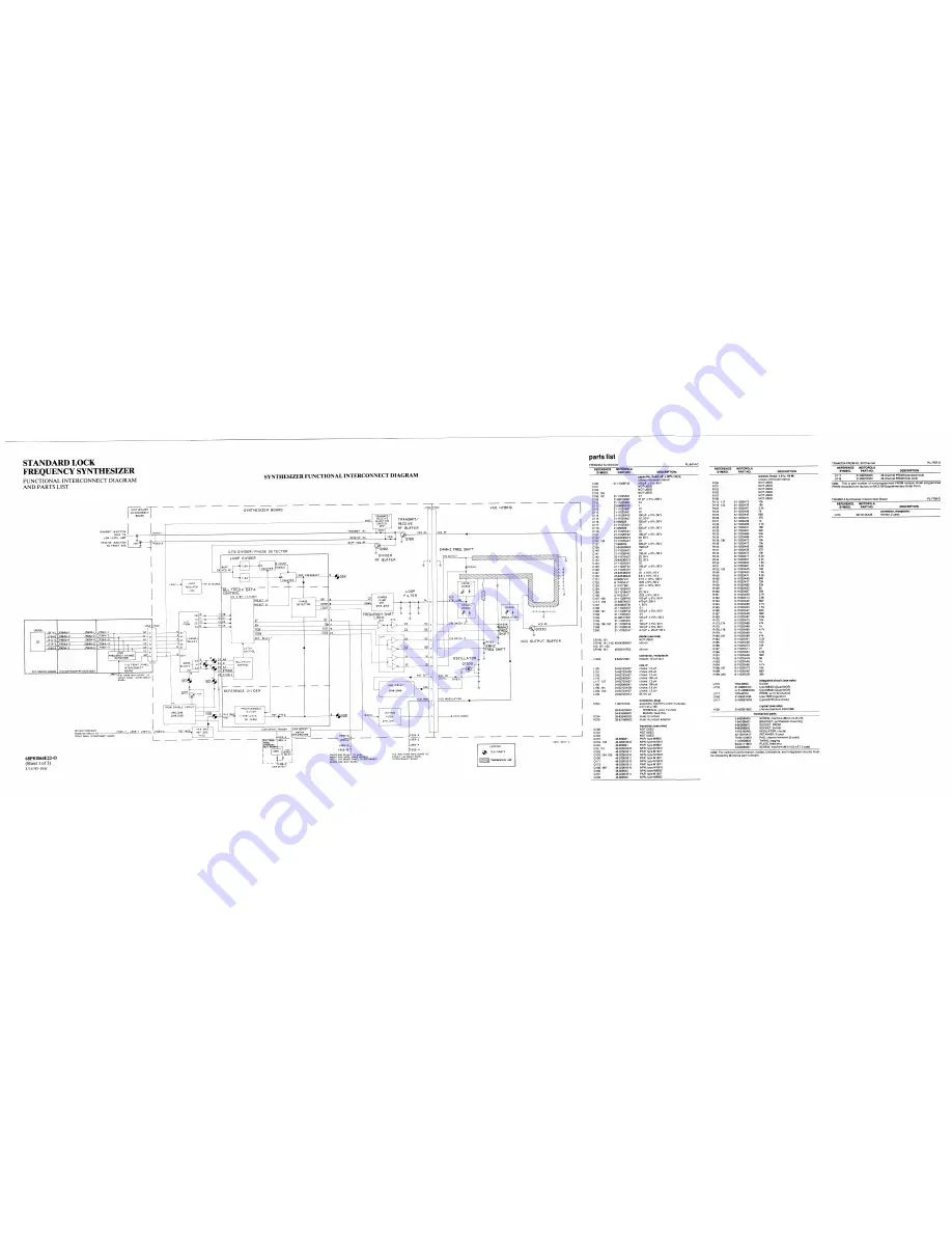 Motorola DVP MCX100 Instruction Manual Download Page 130