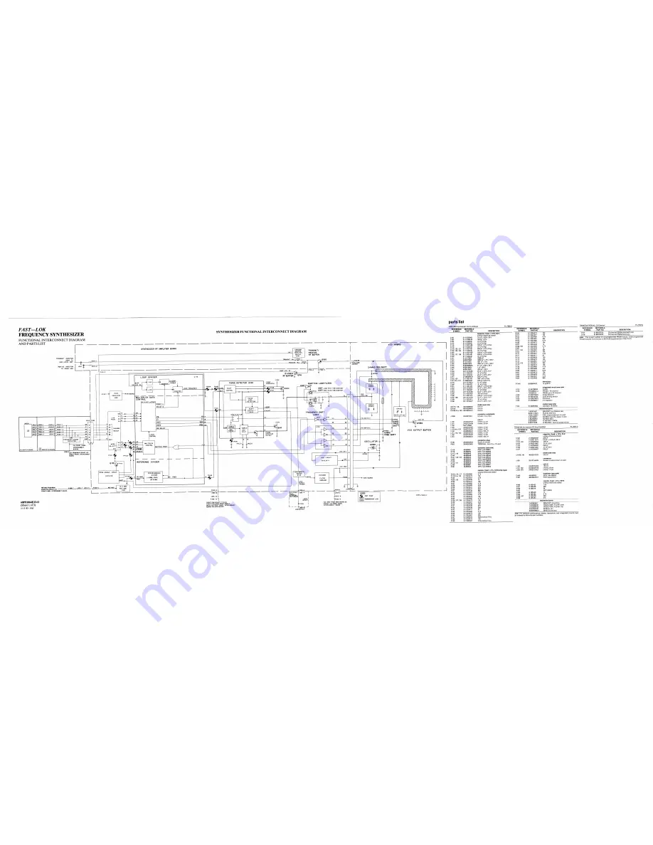 Motorola DVP MCX100 Instruction Manual Download Page 133