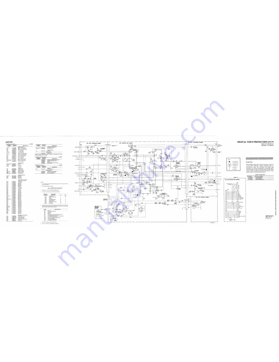 Motorola DVP MCX100 Instruction Manual Download Page 139