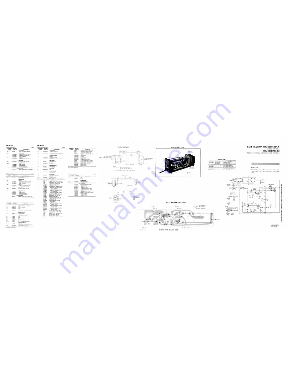 Motorola DVP MCX100 Instruction Manual Download Page 151