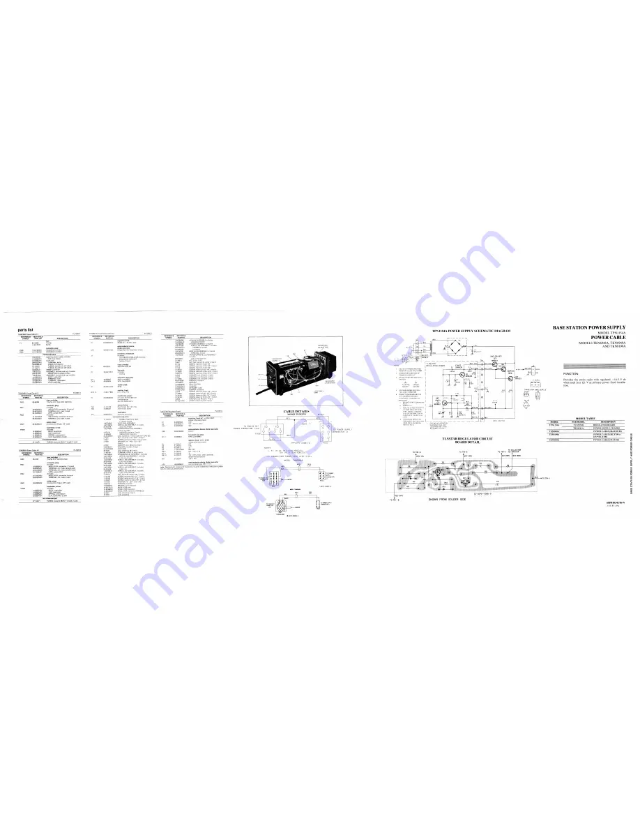 Motorola DVP MCX100 Instruction Manual Download Page 152