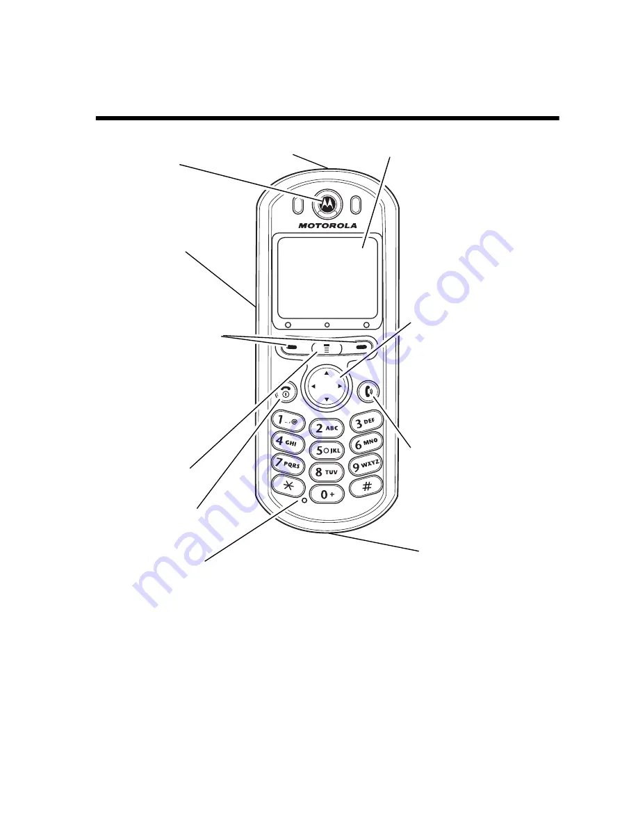 Motorola E360 User Manual Download Page 20