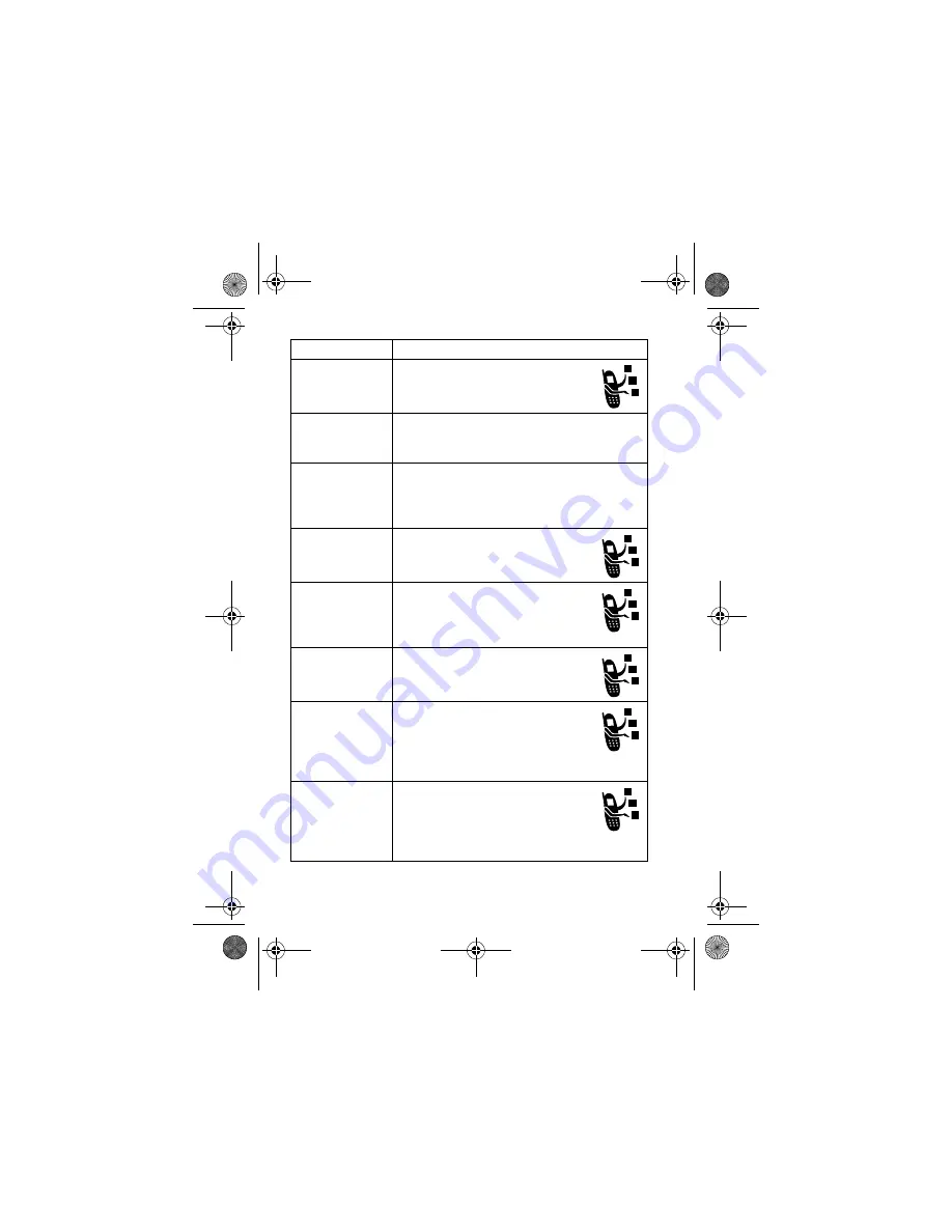 Motorola E550 User Manual Download Page 94