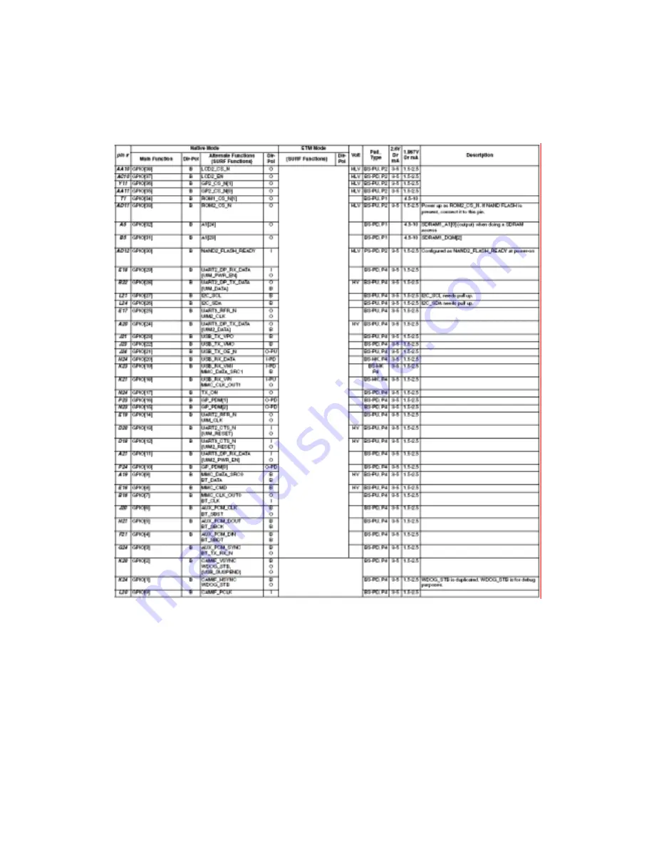 Motorola E685 Service Manual Download Page 87