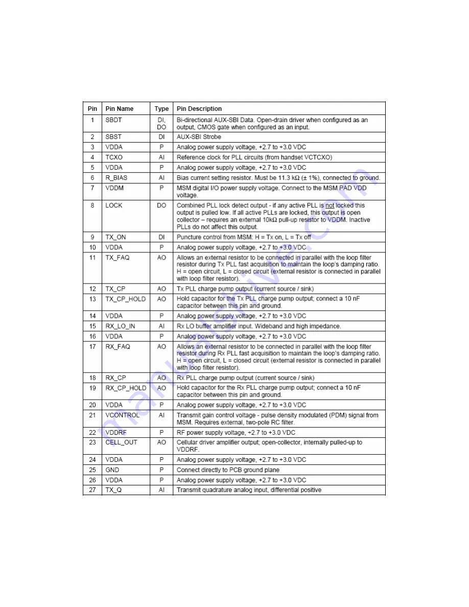 Motorola E685 Service Manual Download Page 96