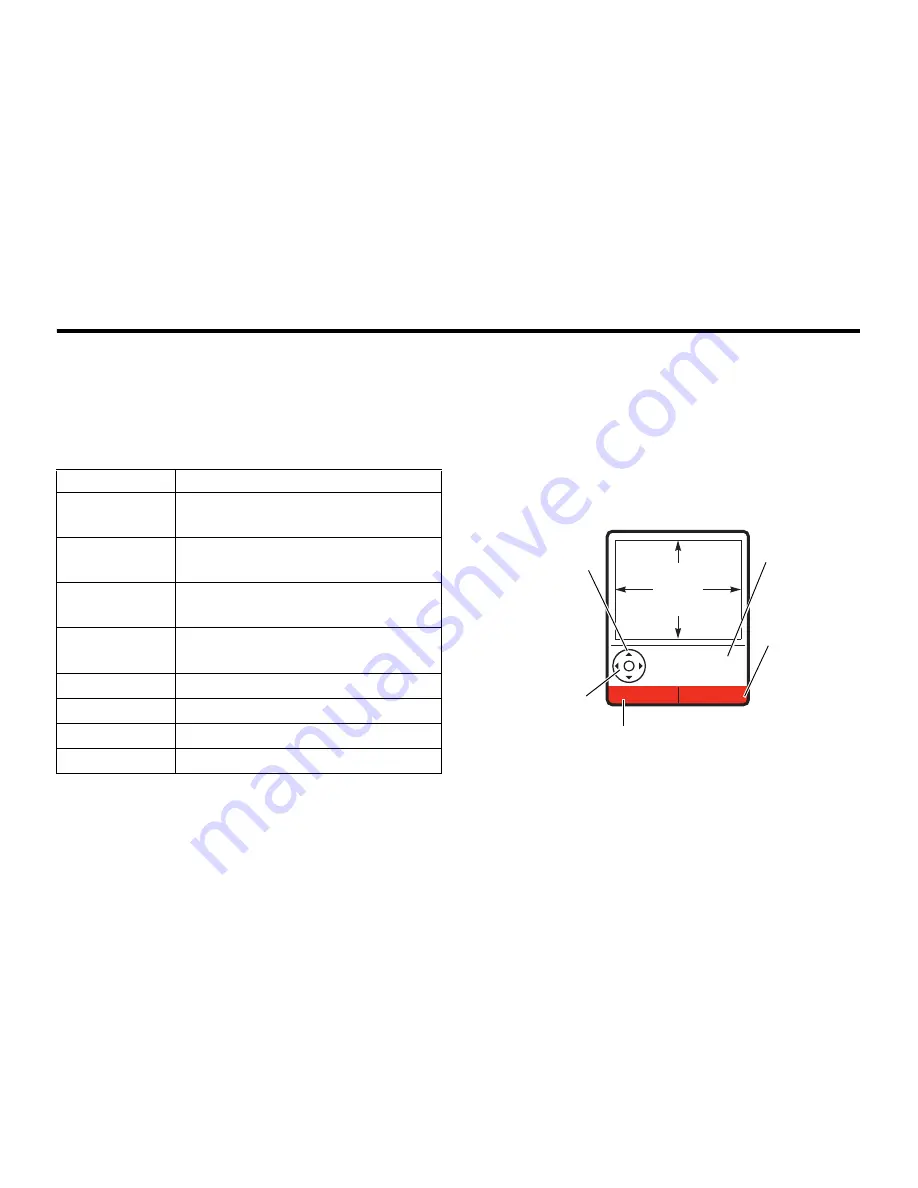 Motorola E770v User Manual Download Page 34