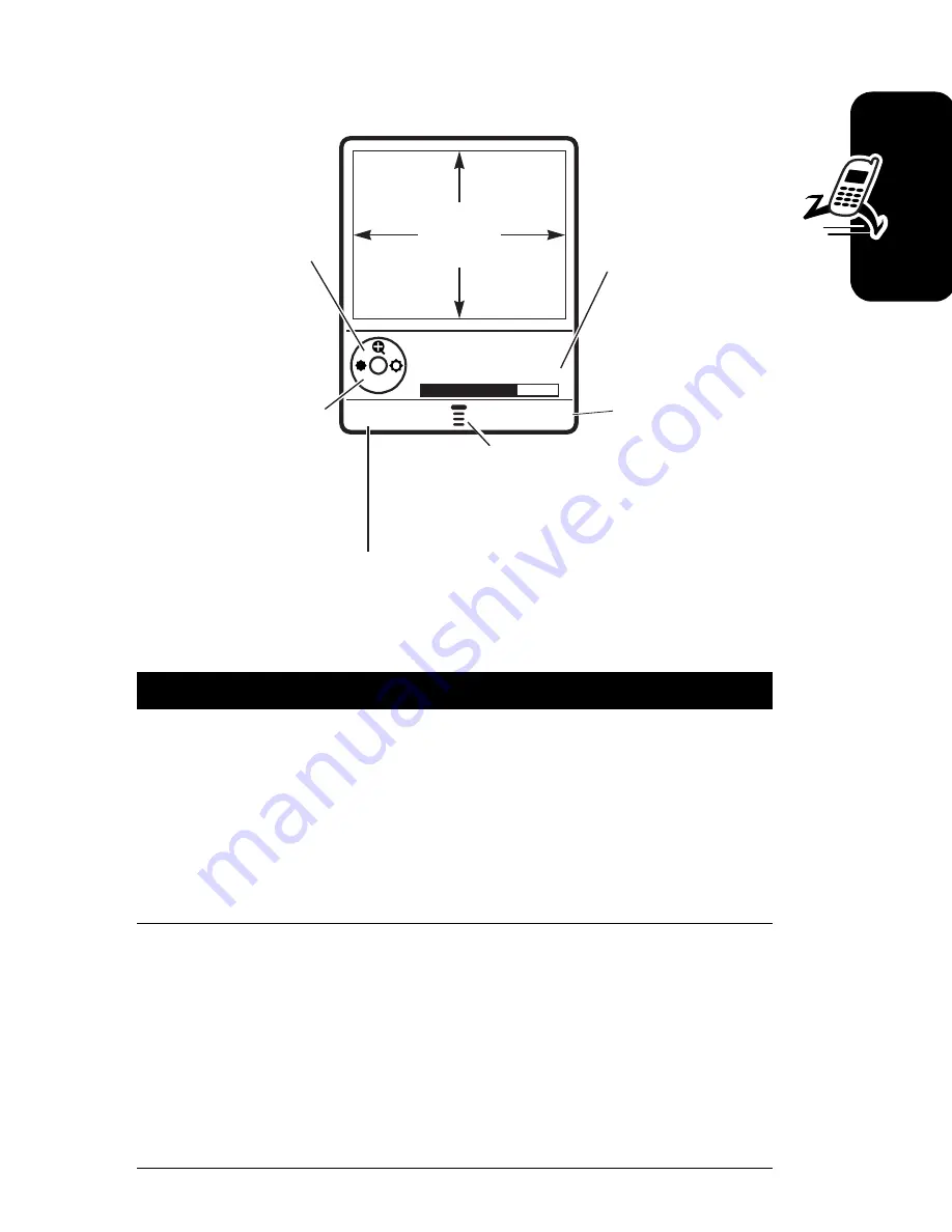 Motorola E815 User Manual Download Page 20