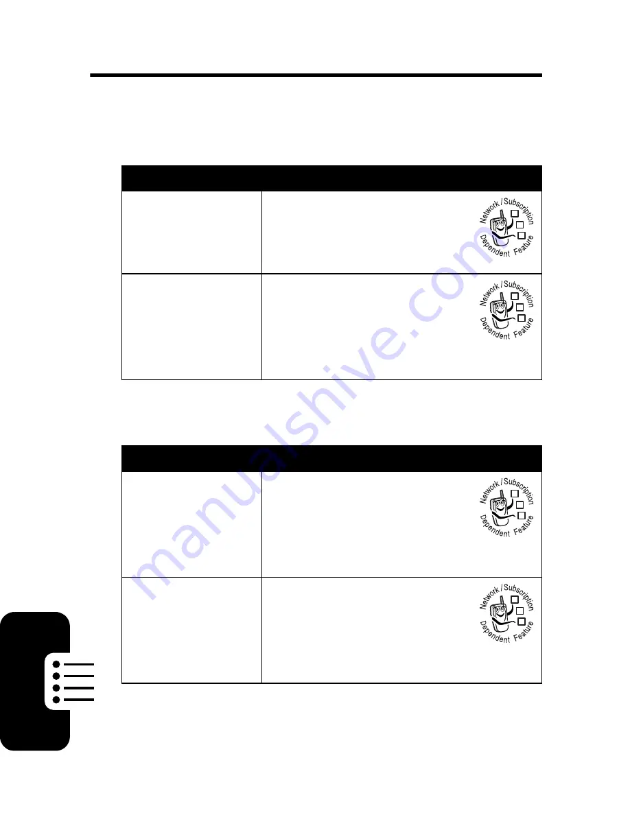 Motorola E815 User Manual Download Page 73