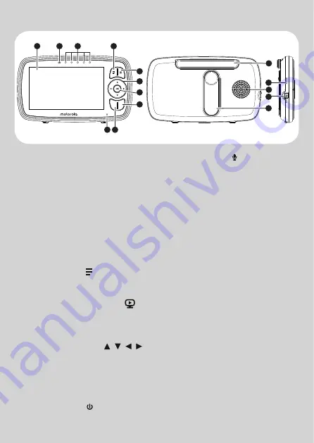 Motorola EASE34 Скачать руководство пользователя страница 2