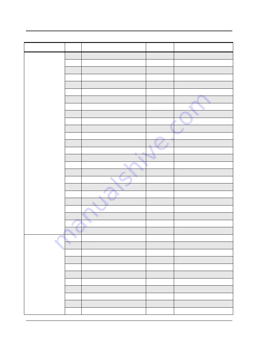 Motorola EP450 Service Manual Download Page 101