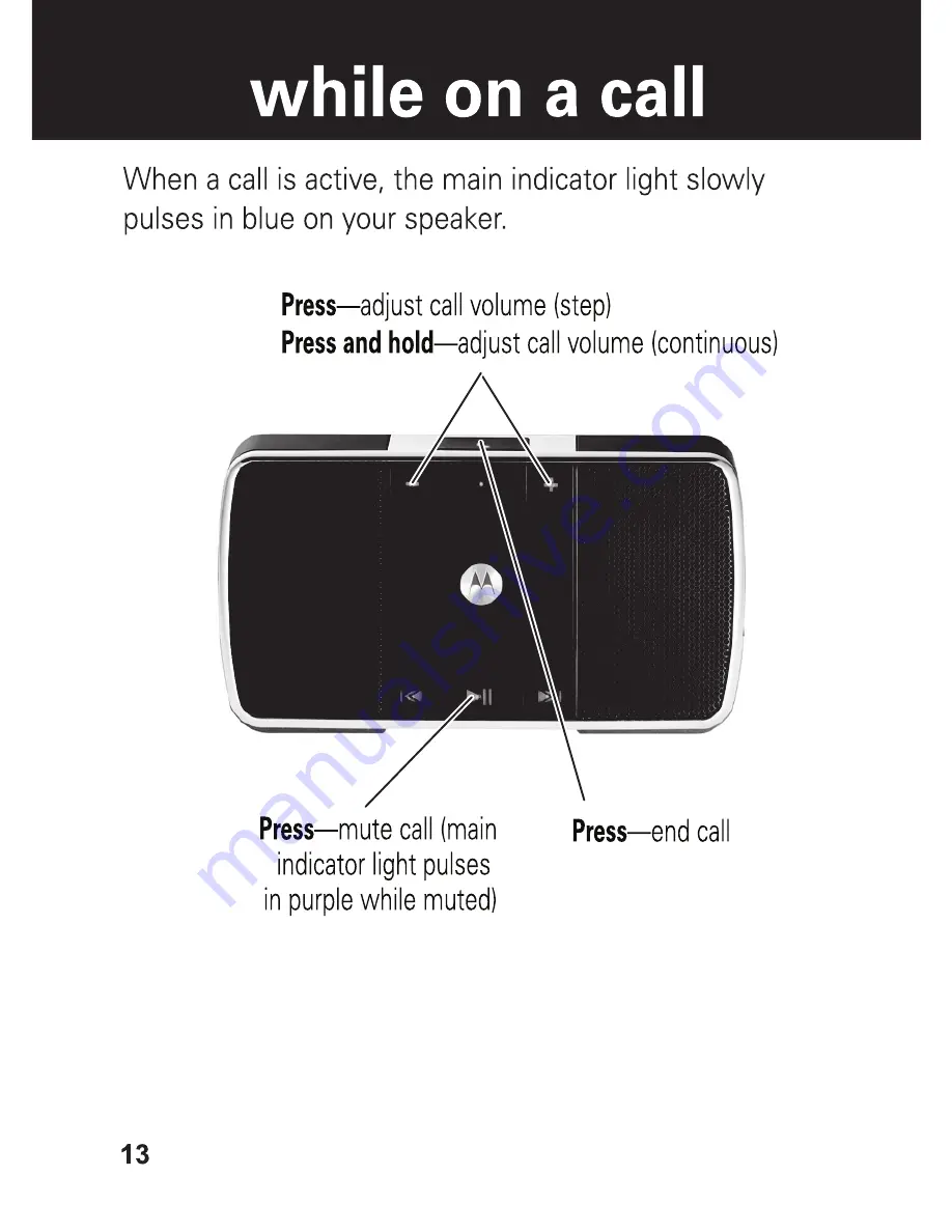 Motorola EQ5 Quick Start Manual Download Page 14