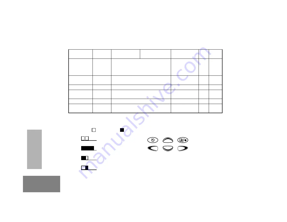 Motorola EX600 User Manual Download Page 82