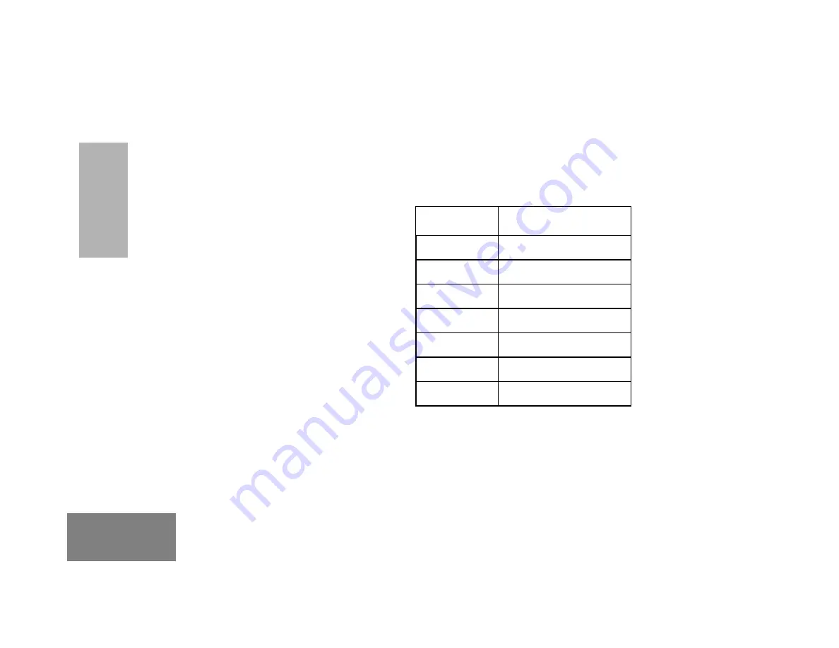 Motorola EX600 User Manual Download Page 90