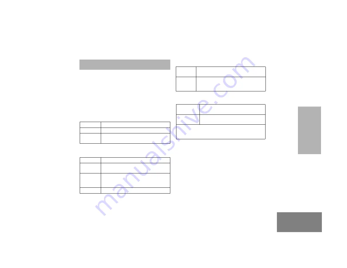 Motorola EX600 User Manual Download Page 129