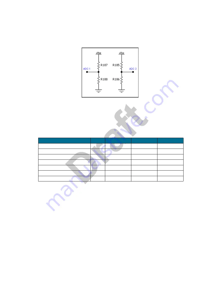 Motorola F3030A Developer'S Manual Download Page 41