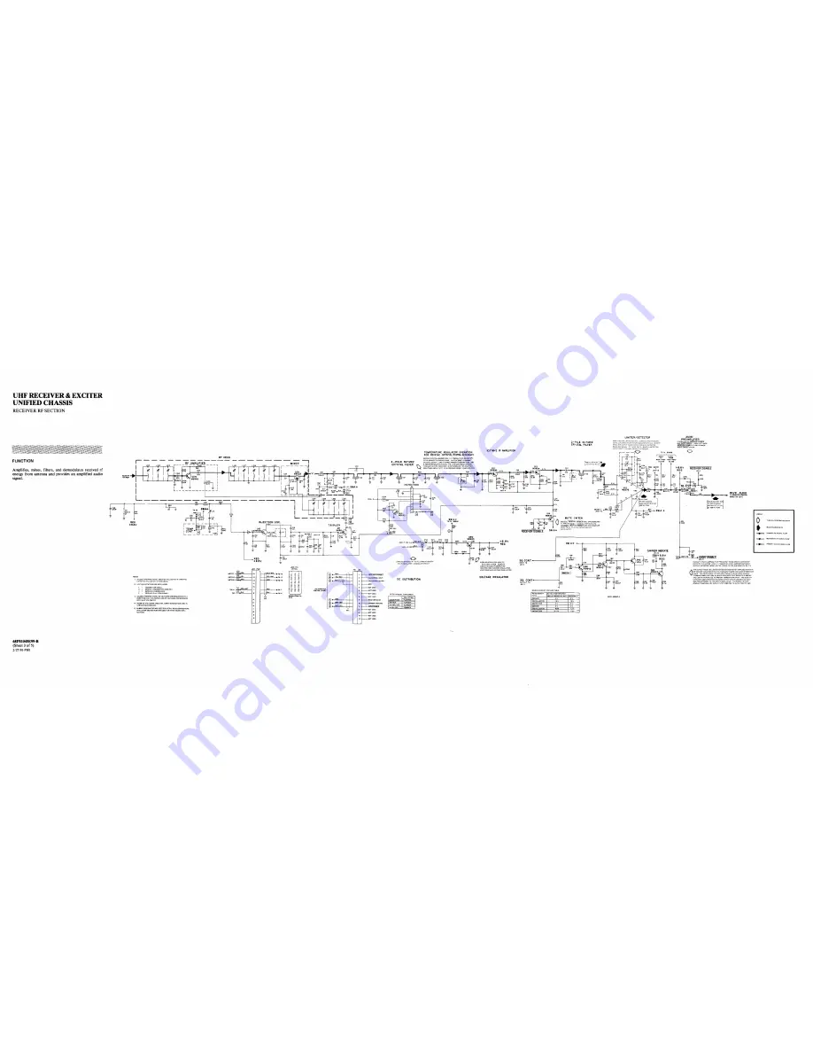 Motorola Flexar Instruction Manual Download Page 61