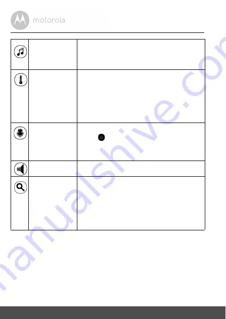 Motorola FOCUS88 User Manual Download Page 22