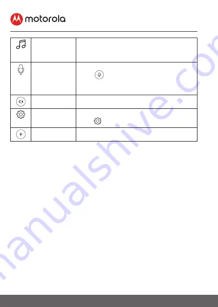 Motorola FOCUS89 User Manual Download Page 20