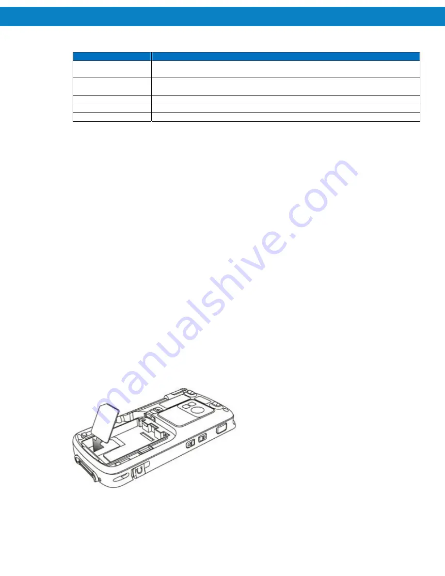 Motorola FR68 Series User Manual Download Page 19