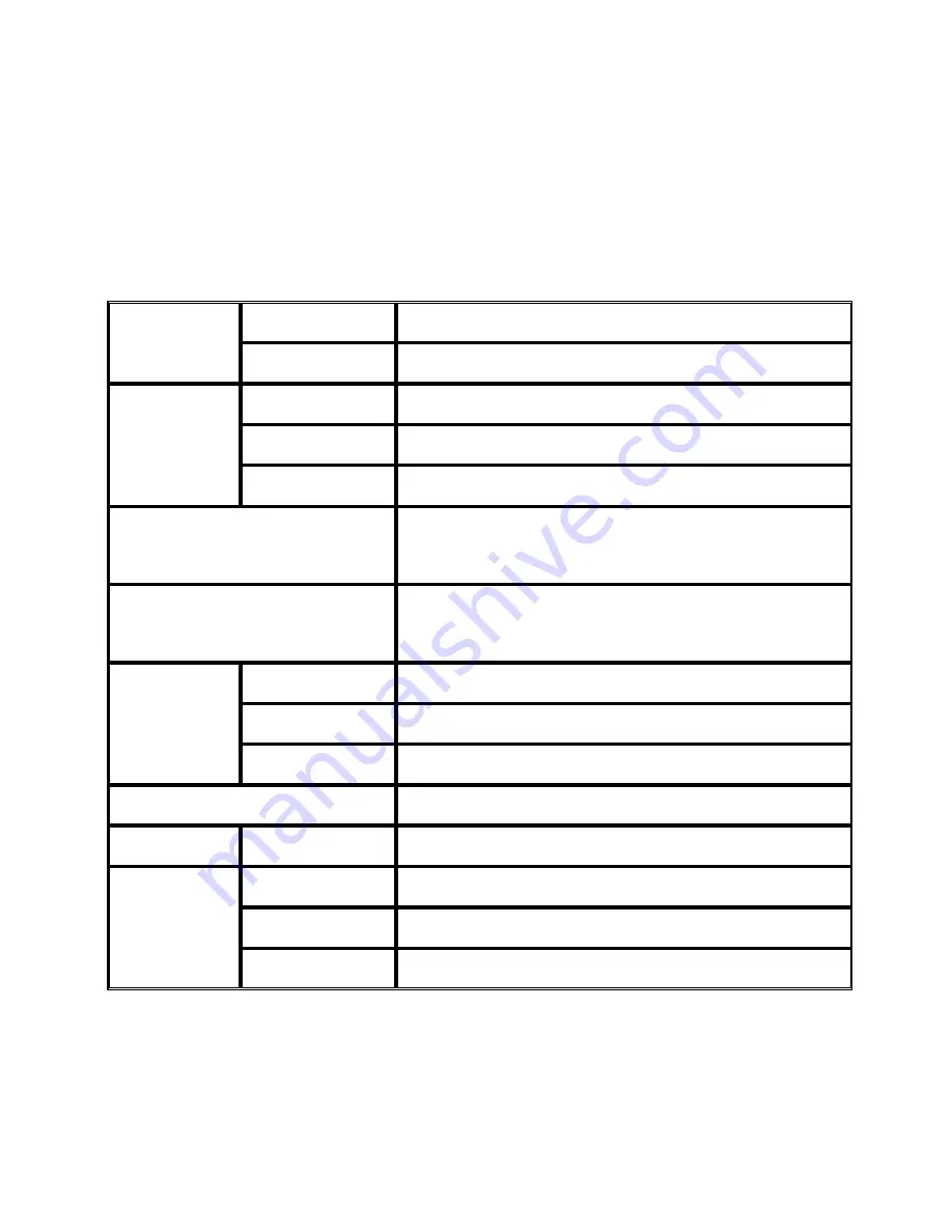 Motorola FXP-860 User Manual Download Page 54